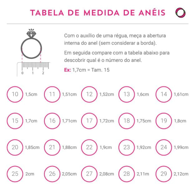 card-aneis