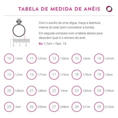 Anel Fusion Esmeralda Colombiana Coração Pendurado Banho de Ouro 18K aro21 (promoção 50%)