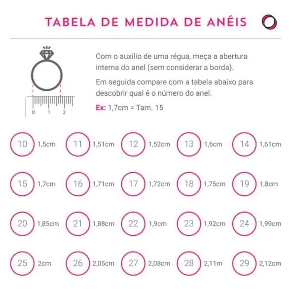 card-aneis